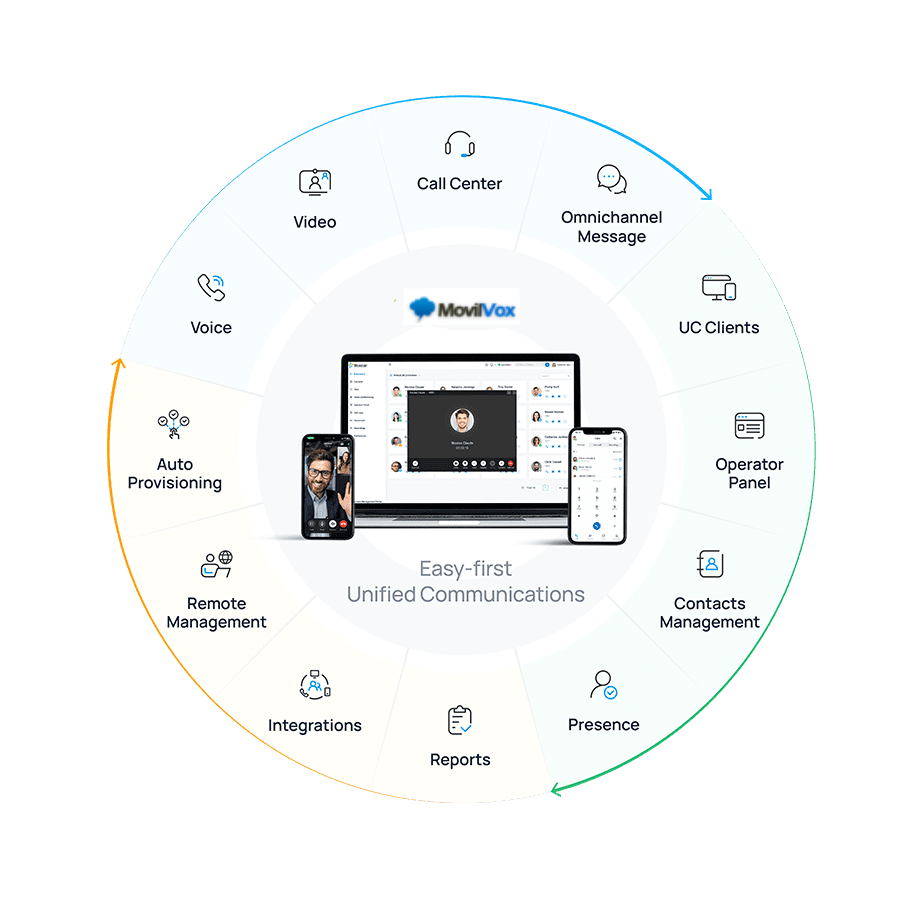 p-series-features p-series-features