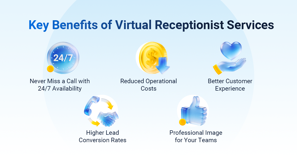 1.key-benefits-of-virtual-receptionist-services 1.key-benefits-of-virtual-receptionist-services